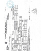 Сертификат Сертификат на Уголок 125х80х8 мм