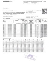 Сертификат Сертификат на Уголок 200х200х12 мм