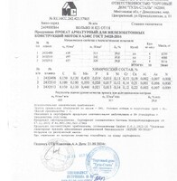 Сертификат Сертификат на Арматура гладкая 20 мм A240