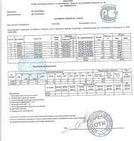 Сертификат Сертификат на Труба профильная 100х100х2.5 мм