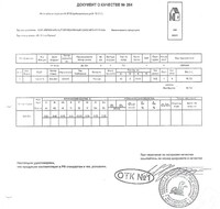 Сертификат Сертификат на Полоса 50х5 мм
