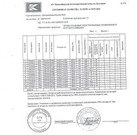 Сертификат Сертификат на Труба профильная 40х40х3 мм