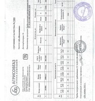 Сертификат Сертификат на Труба профильная 80х80х2.5 мм