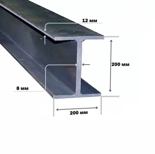 Купить Балка двутавровая 20 К2